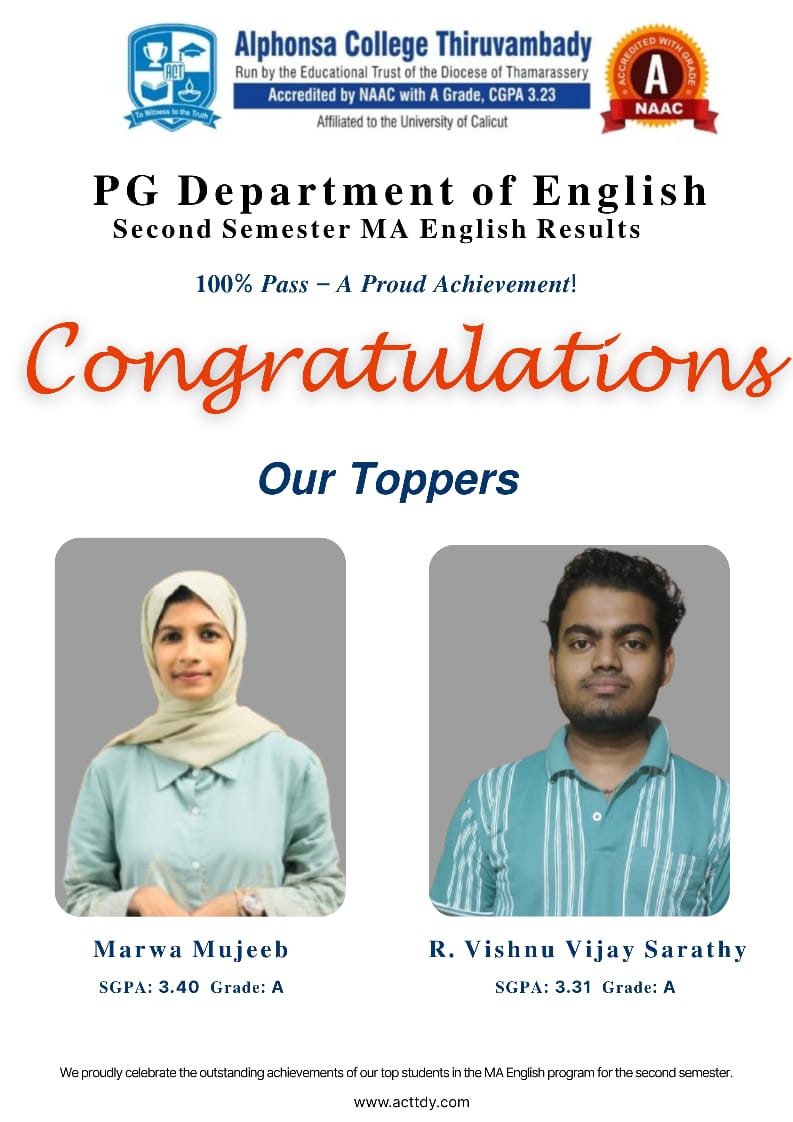 Second Semester MA English Toppers 